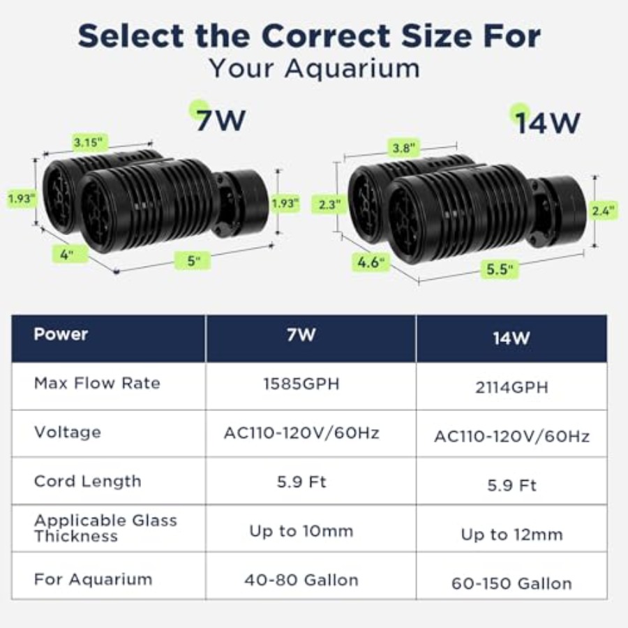 Aquarium Wave Maker Submersibl - Powerhead Circulation Pump reseña y precio
