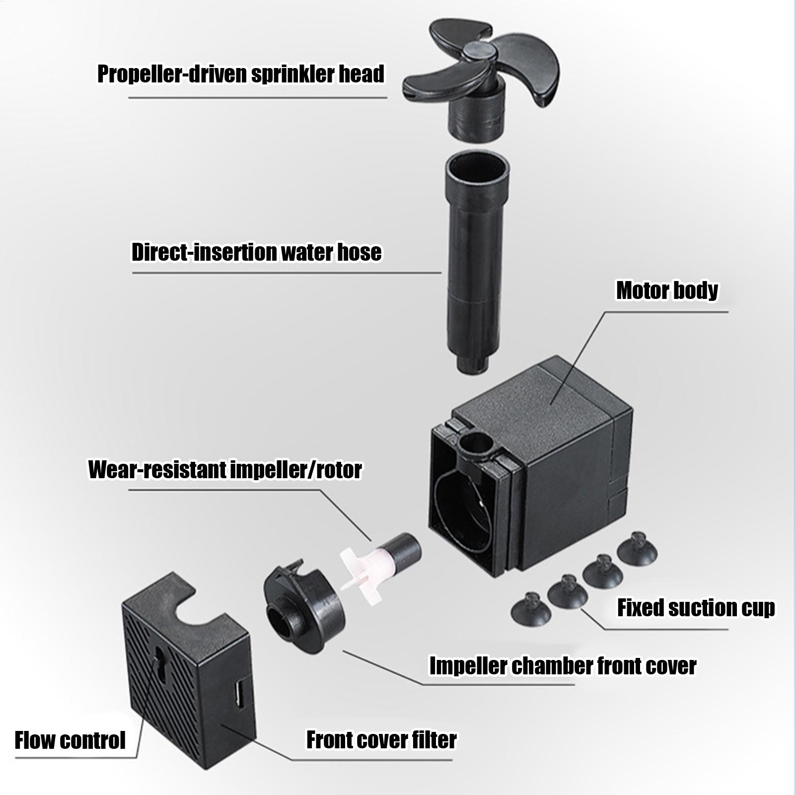 Aquarium Wavemaker 360 Degree  - Powerhead Circulation Pump reseña y precio