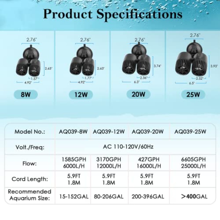 Aquarium Wave Maker8W//20W/25W - Powerhead Circulation Pump reseña y precio